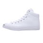 CONVERSE JACK PURCELL LEATHER...